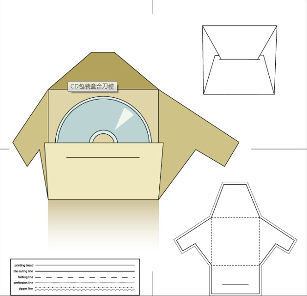 Box Instructure 99718
