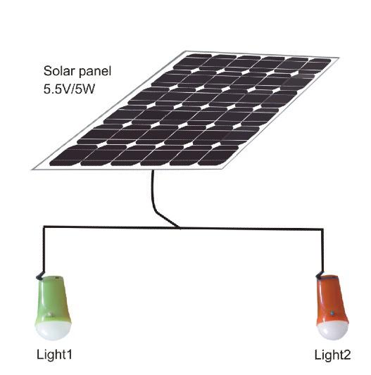 Portable solar lamps 5W with 2pcs LED bulbs lithium battery solar home lighting system CE factory price
