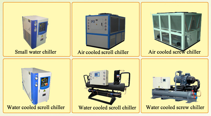 Air Cooled Industrial Water Chiller