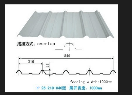 High RIB Color Steel Roofing Sheet Roll Forming Machine