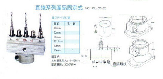 High quality 5spindles woodworking boring head/multiple spindle boring machine heads for drilling / drills the platoon