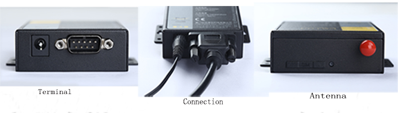F2103 GSM/GPRS MODEM with external antenna support AT command & sim card slot for telemetry monitoring