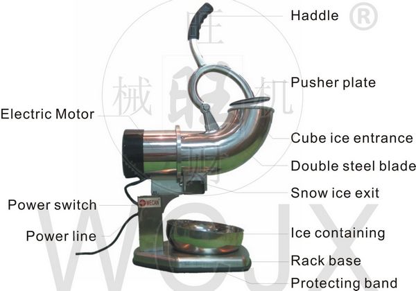 WCR-01 ice crusher/ automatic cube ice crusher/ice shaver/ice chopper