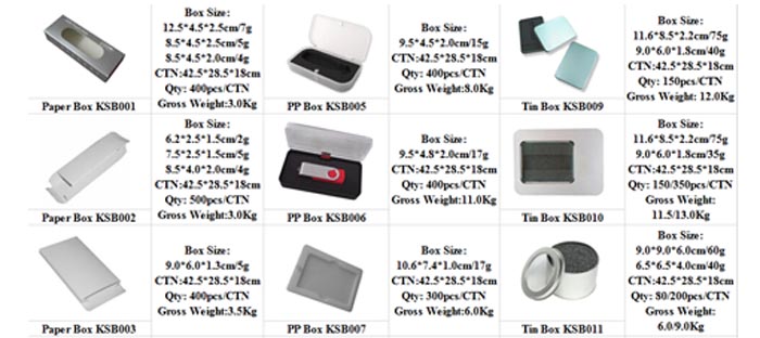 Kongst high quality plastic otg usb flash drive 1gb-64gb for moblie phone free sample
