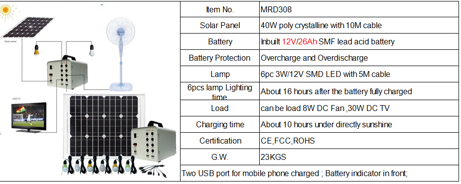 Portable Solar home system 30W with LED lighting & USB charging, CE/ROHS
