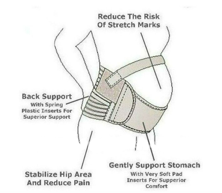 Brace \/ Pregnancy Back Support - zykkj