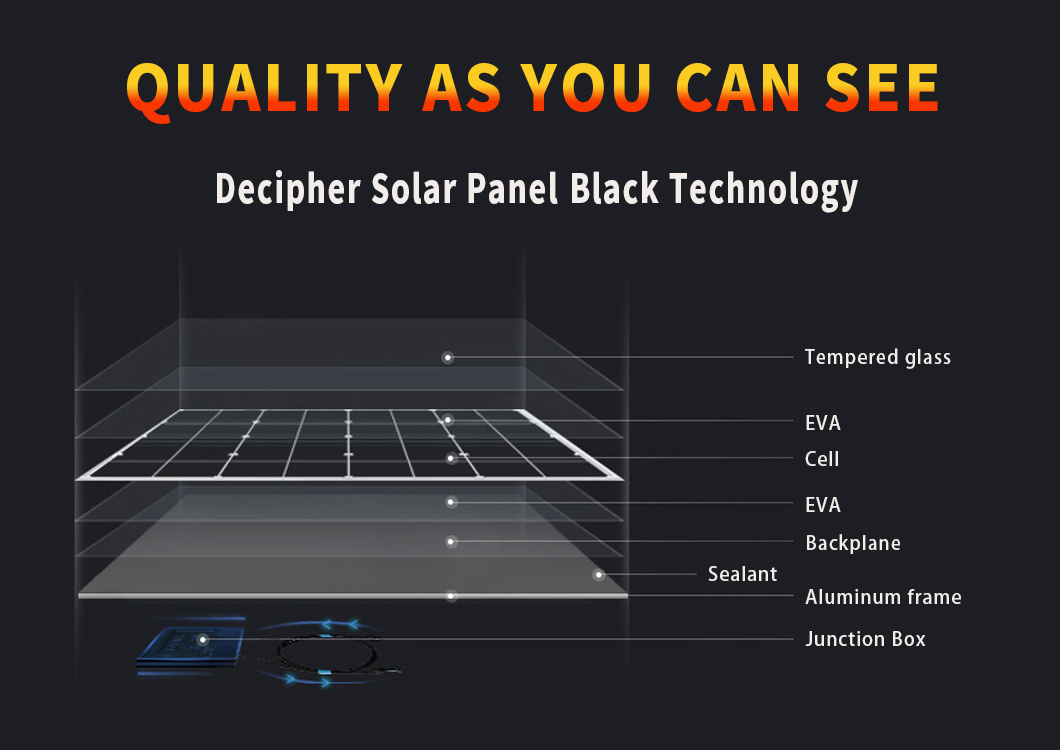 Large -Scale Factory Low Price 430W-540W Design Solar Panels