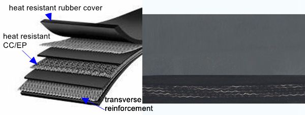 Foundry industry Heat resistant rubber conveyor belt