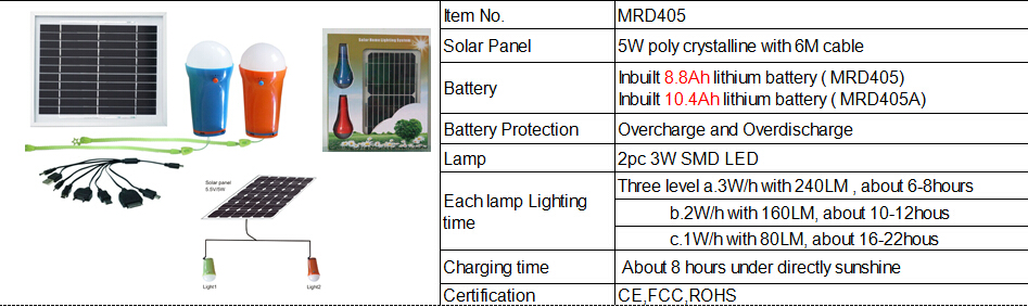 Portable solar lamps 5W with 2pcs LED bulbs lithium battery solar home lighting system CE factory price