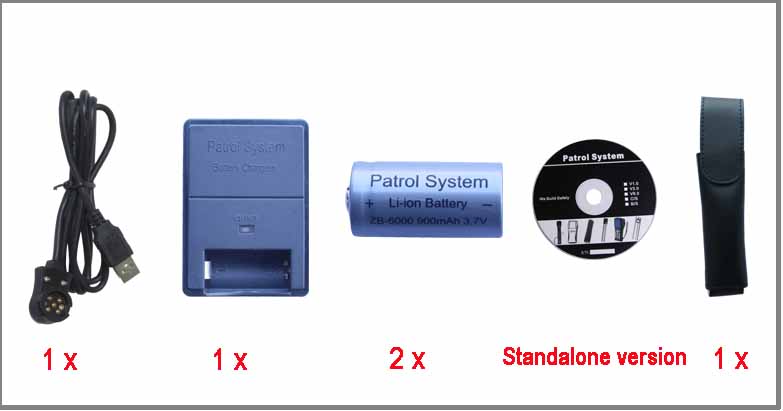 handheld usb communication control rounds security