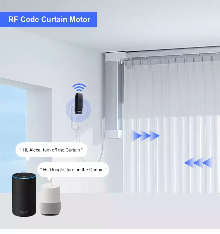 Tuya Wifi USB IR RF Remote Controller Air Conditioner TV Smart Home Life Infrared Universal Wifi Remote Control
