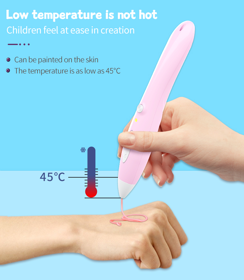 3D Printing Pen, Eye Brows--Jiu Jiu
