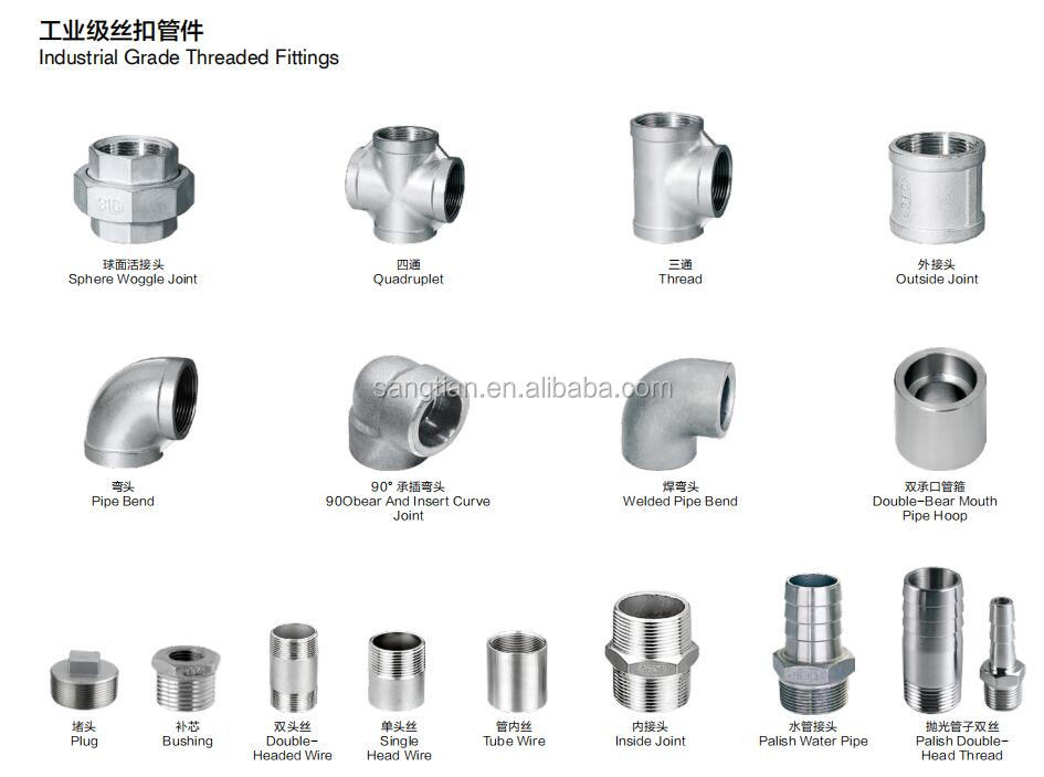stainless steel 316 male to female pipe reducer hexagon bushing