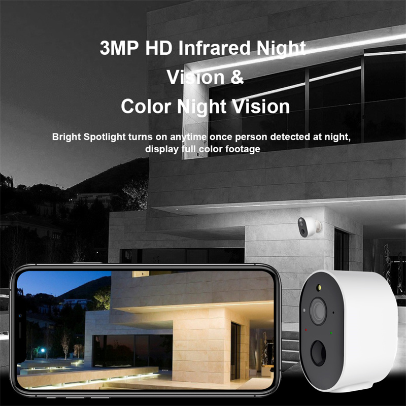 Glomarket Smart Intelligent Wifi Camera Low Power Human Motion Detection Security Full Color Battery HD Camera
