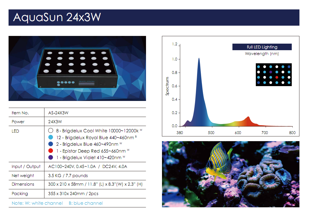 programmable systems led aquarium lights AquaSun 36x3W Bridgelux & Epistar led aquarium lighting for marine tank