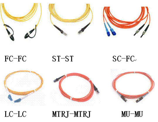 High Quality Optical Fiber Patch Cord For Network Solution