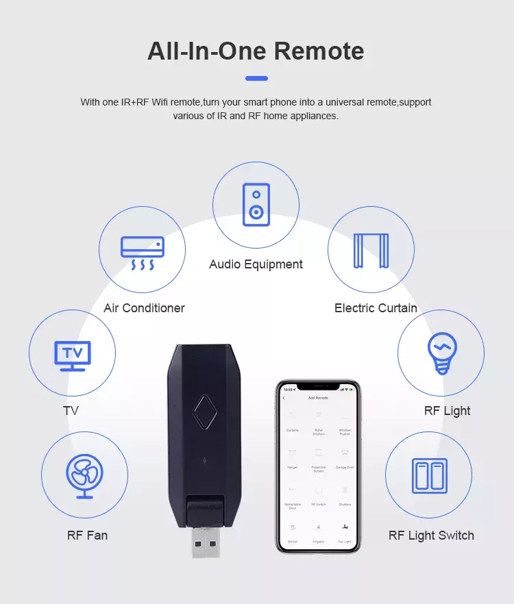 Tuya Wifi USB IR RF Remote Controller Air Conditioner TV Smart Home Life Infrared Universal Wifi Remote Control