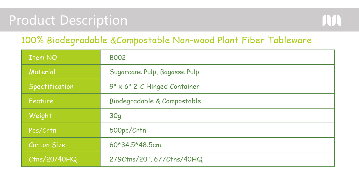 Reduce plastic Biodegradable Disposable Eco future food containers tabelware dinnerwares