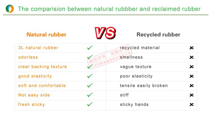 100% natural rubber YOGA MAT, anti-slip eco rubber yoga mat, organic rubber yoga mats in dongguan