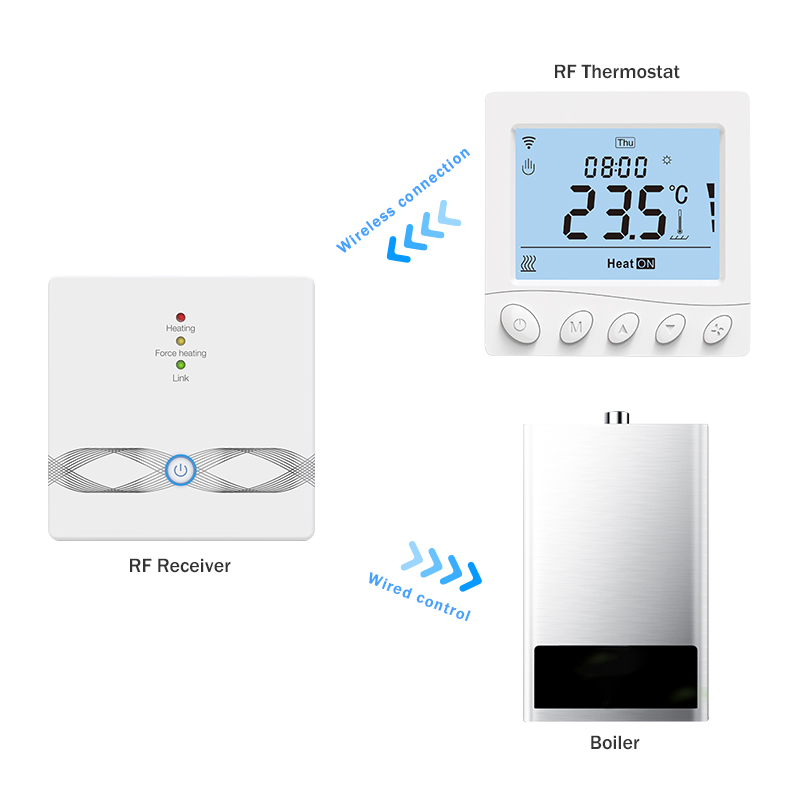 Glomarket 433 RF Thermostat Wi-Fi APP Control Wireless Electric Floor Water Gas Boiler Heating Room Thermostat