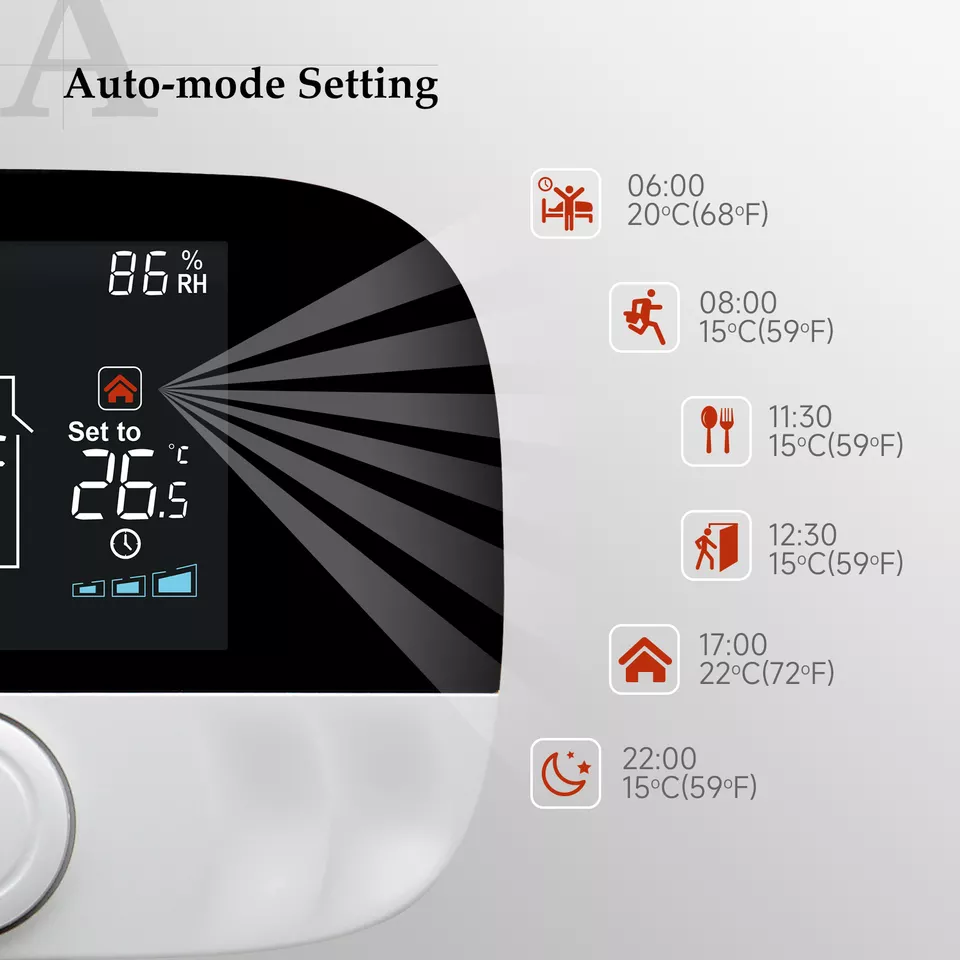 Glomarket Tuya Wifi Smart Thermostat Electric Floor Heating Water Gas Heating Digital Programmable 433RF Thermostat